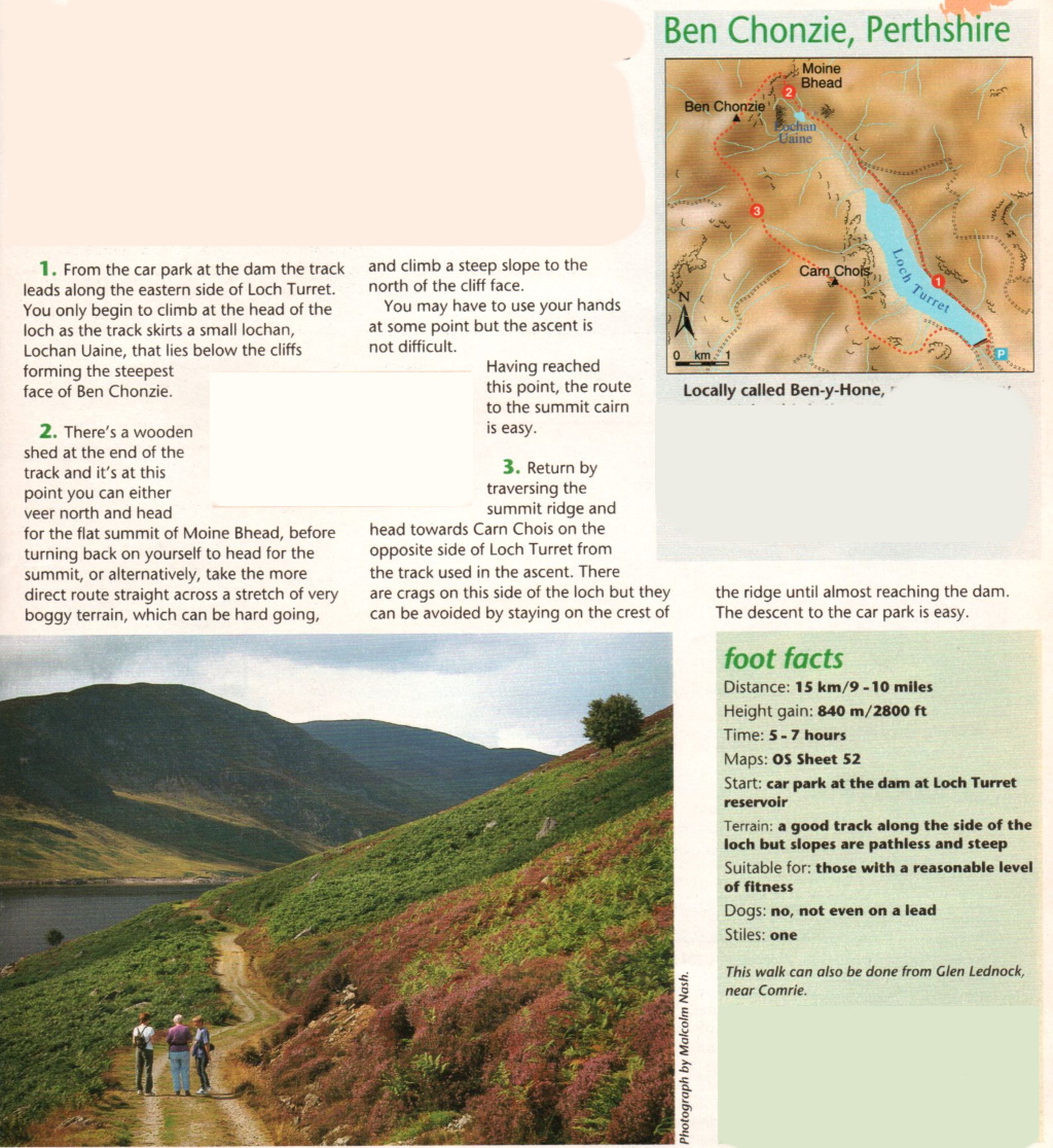 Route Description and Map for Ben Chonzie